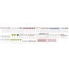 Faller FA272449 - Kit di segnaletica Stradale, Accessori, Multicolore