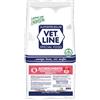 Vetline Vet Line Accrescimento Bufalo 3kg Crocchette per Cani