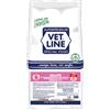 Vetline Vet Line Salute Maiale 12,5kg Crocchette per Cani