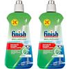Finish Brillantante Lavastoviglie, 1 Brillantante 0% 500 ml, Additivo per lavastoviglie per stoviglie asciutte e brillanti (Confezione da 3)