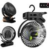 talifoca Ventilatore da Tavolo Ricaricabile 8000mAh con Clip,Mini Ventilatore USB Portatile,3 Velocità Regolabili,360° Rotante,Telecomando,Luce notturna a LED,Silenzioso per Casa,Ufficio e Campeggio