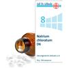 Dr.schussler Natrium 8 Chloratum D6 Medicinale Omepatico 200 Compresse