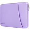 RAINYEAR make life easier RAINYEAR Custodia per laptop da 13 pollici per MacBook Air M5, M4, M3, M2, MacBook Neo (A3404), compatibile con MacBook Pro da 14 pollici; custodia per notebook Chromebook da 13 pollici, Viola