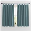 PONY DANCE Tende Corte Termiche Isolanti per Camera da Letto per Finestre Piccole 2 Pezzi 140x145 CM Tenda Oscurante Termica Bambini Cameretta con Passanti da Interno, Blu Artico