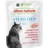 Almo Nature HFC Sterilised Cats - Filetto di Pollo 50g