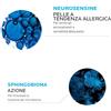 La Roche Posay La Roche-Posay Toleriane Dermallergo Crema per Occhi Ipoallergenica da 20ml