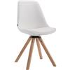 CLP Sedia Scandinava Girevole Calais in Similpelle I Sedia Design Rosa Imbottita Gambe Quadrate in Legno di Faggio, Colore:Bianco, Colore del Telaio:Natura