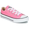 Converse Scarpe bambini Converse CHUCK TAYLOR ALL STAR CORE OX