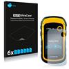 savvies (6 Pezzi Pellicola Protettiva per Garmin eTrex 10 Protezione Schermo Trasparente