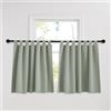 PONY DANCE Tende Oscuranti Corte Camera da Letto con Passanti Tende Cucina Verde Salvia Termiche Isolanti per Finestre Piccole 2 Pezzi 140x100 CM