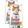 HILLS Kit Risparmio 2x10KG Hill's Science Plan Sterilised Adult Cat POLLO