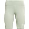 Reebok Pantaloncini da tennis da donna Reebok Identity Logo Fitted Short W - light sage - Verde