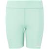 Head Pantaloncini da tennis da donna Head Short Tights - Menta, Multicolore
