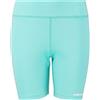 Head Pantaloncini da tennis da donna Head Short Tights - Turchese