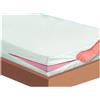 SAFETY SpA Coprimaterasso Matr A/aca Sing