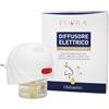 FLORA Srl DIFFUSORE ELETTRICO BALSAM COM