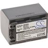 akku-net Batteria per Sony modello NP-FP30, 7,2V, Li-Ion
