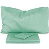 Morbidissimi Set lenzuola Completo letto, Sotto + Sopra + federa, No Stiro, Colore Acquamarina, Una piazza e mezza, Tinta Unita in Microfibra, Made in Italy J605