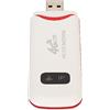 Vikye Modem WiFi USB 4G, Router Portatile 300 Mbps 4G con Slot per Schede SIM Mini Router Hotspot da Viaggio Portatile Ad Alta velocità Dongle 4G Sbloccato, Supporto 10 Dispositivi,