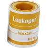 Leukopor Cerotto Rocchetto 5m X 5cm