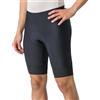 CASTELLI pantaloncino uomo entrata