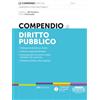 Edizioni Simone Compendio di Diritto Pubblico