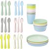 Ikea Set di piatti per bambini