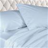Ruggeri Set Lenzuola Completo Letto Matrimoniale, Raso, Azzurro Zigzag | 1 lenzuolo sopra 250x290 cm, 1 lenzuolo con angoli 170x200 cm alto 25 cm e 2 federe 50x80 cm con chiusura a sacco di 20 cm