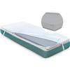 InMaterassi Topper Waterfoam Rigido con Rivestimento SilverCare - Sostegno Ergonomico e Protezione Antiacaro : Dimensioni - 80 X 190 CM (SINGOLO)