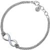 Liu Jo Bracciale Donna LIU JO LUXURY Collezione ESSENTIAL in Acciaio codice LJ2516