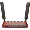 MikroTik Router wireless Mikrotik L009UiGS-2HaxD-IN Gigabit Ethernet Single-band (2,4 GHz) Rosso