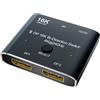 CABLEDECONN DisplayPort 2.1 8K 10K 16K DP Switch Bi-Direction 8K@120Hz 4K@240Hz Splitter Video Converter per più sorgenti e display