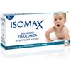 EURITALIA PHARMA (div.CoSWELL) Isomax Soluzione Fisiologica 20 Flaconcini 5ml
