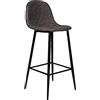 Dmora Sgabello alto da cucina in ecopelle con gambe in metallo, Sgabello con schienale per colazione, Sgabello comodo da bar, cm 44x43h106, colore Antracite