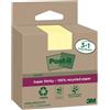 POST-IT Cf. 3+1pz blocco 70fg Post-it®SuperSticky Green 76x76mm 654R-SSCY3+1 giallo