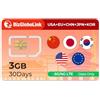 EIOTCLUB Carta SIM da viaggio globale, 3 GB di dati per 30 giorni, per 33 paesi in Europa, USA, Cina, Corea del Sud e Giappone, possibilità di ricarica dati, senza funzione di chiamata o SMS
