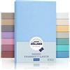 Julius Zöllner Lenzuolo con Angoli Elasticizzati in Jersey per Lettino, 100% Jersey di Cotone, Certificato Oeko-Tex Standard 100, Dimensioni: 60 x 120 cm/70 x 140 cm, Confezione da 1 Pezzo, Azzurro