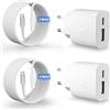 Sanronang 2 Pack Caricatore per Apple iPhone 16/16e/16 Pro/16 Pro Max/16 Plus/15/15 Pro/15 Pro Max/15 Plus/iPad, 25W 2-Porto USB A e USB C Presa Spina Alimentatore Charger Caricabatteria con Tipo C Cavo 2M