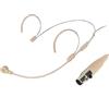 CLQYGHD Doppio Over Ear Cuffia Microfono Gancio Orecchio Nascosto Compatibile con AKG Wireless System Bodypack Trasmettitore, ideale per lezioni, Live Performance, Teatro, Podcast