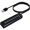 Kmuqshy Hub USB 3.0 a 7 Porte con Cavo da 1 Metro, Sdoppiatore USB Adattatore Multipla per Trasferimento Dati 5Gbps, Compatibile con PC, Laptop, MacBook, PS4, PS5, Tastiera, Mouse, Chiavette, Disco Rigido
