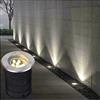 GUODDM Faretti LED Esterno - Faretto Luce da Pavimento, Faretto da Incasso A LED Ad Angolo Regolabile AC85-265V, Faretto da Incasso per Esterni Impermeabile IP67, per Illuminazione da Giardino (Color : Warm