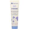 La Saponaria Crema Corpo Anticellulite Bio Fitocell | Riduce gli Inestetismi della Cellulite