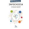 Infochiesa
