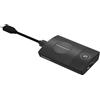 Panasonic TY-WPBC2 Trasmettitore (USB-C)