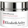 Elizabeth Arden Visible Difference Moisturizing Eye Cream 15ML