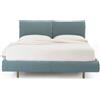 Noctis Letto Mio H 17 Secret Box