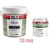 San Marco Kit Allover Smart - 12mq | San Marco | San Marco