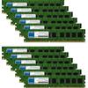 Global Memory 24GB (12x2GB) DDR3 1066MHz PC3-8500 240-PIN ECC UDIMM RAM Kit Per Xserve (2009)