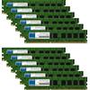 Global Memory 96GB (12x8GB) DDR3 1066MHz PC3-8500 240-PIN ECC UDIMM RAM KIT Per Xserve (2009)