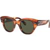 Ray-Ban Roundabout RB 2192 (954/31)
